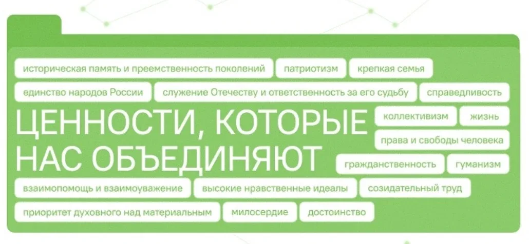 🇷🇺В понедельник, 18 мая 2026 г. новая учебная неделя в нашей гимназии началась традиционно с исполне