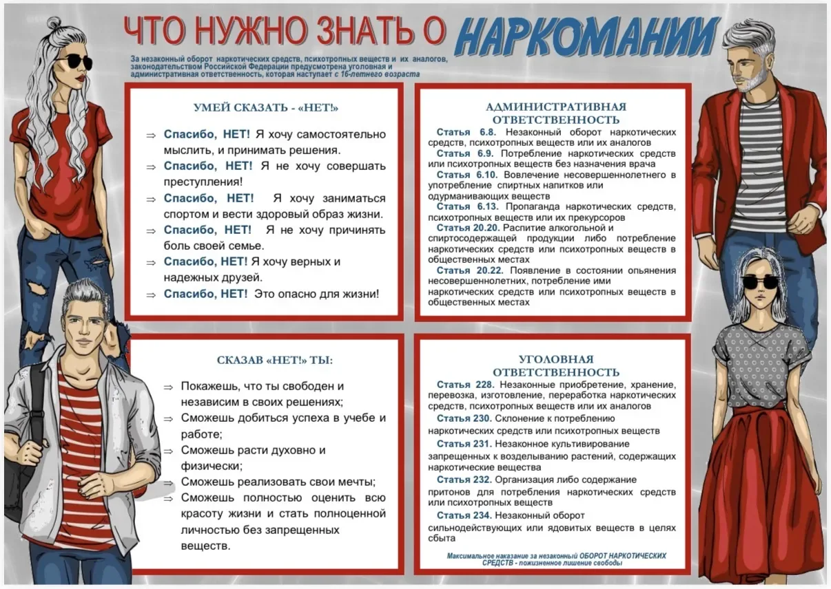 🗓️7 МАЯ | ПРОФИЛАКТИКА ПРАВОНАРУШЕНИЙ | Сообщи, где торгуют смертью: важный разговор о будущем! 🚫💊  