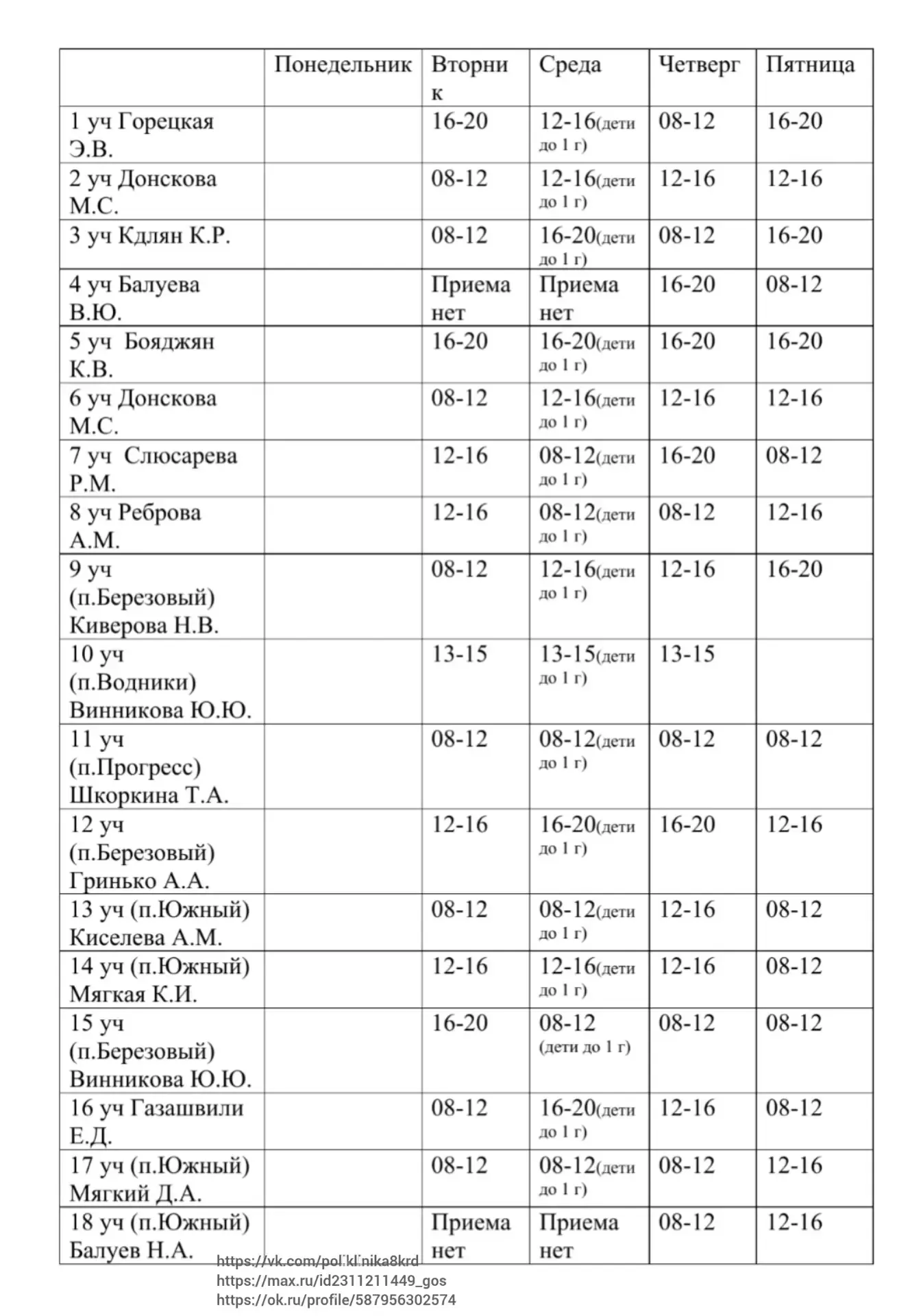 📌График работы🧸       педиатров с 12 по 15 мая 2026г #графикрабпедиатров #графикрабпедиатровгп8