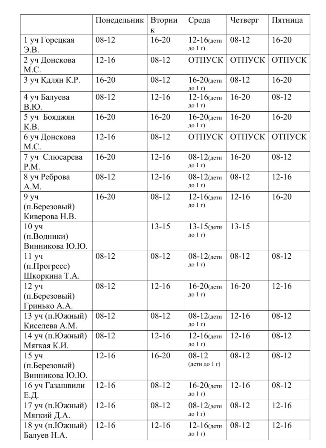 📌График работы🧸       педиатров с 18 по 22 мая 2026г #графикрабпедиатров #графикрабпедиатровгп8