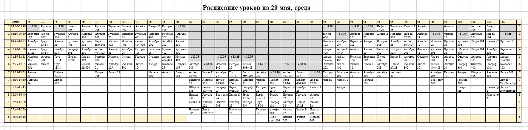 Расписание уроков на 20 мая (среда)