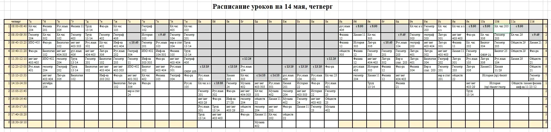 Расписание уроков на 14 мая (четверг)