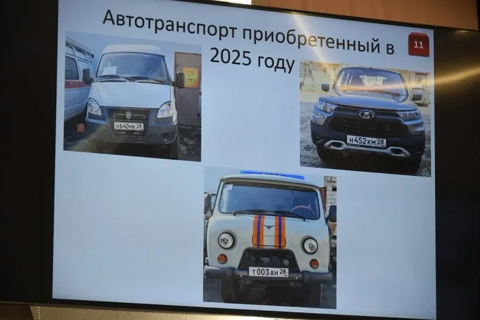 🔥Свободный готовится к пожароопасному периоду  Разработаны и утверждены карта-схема пожароопасных уч