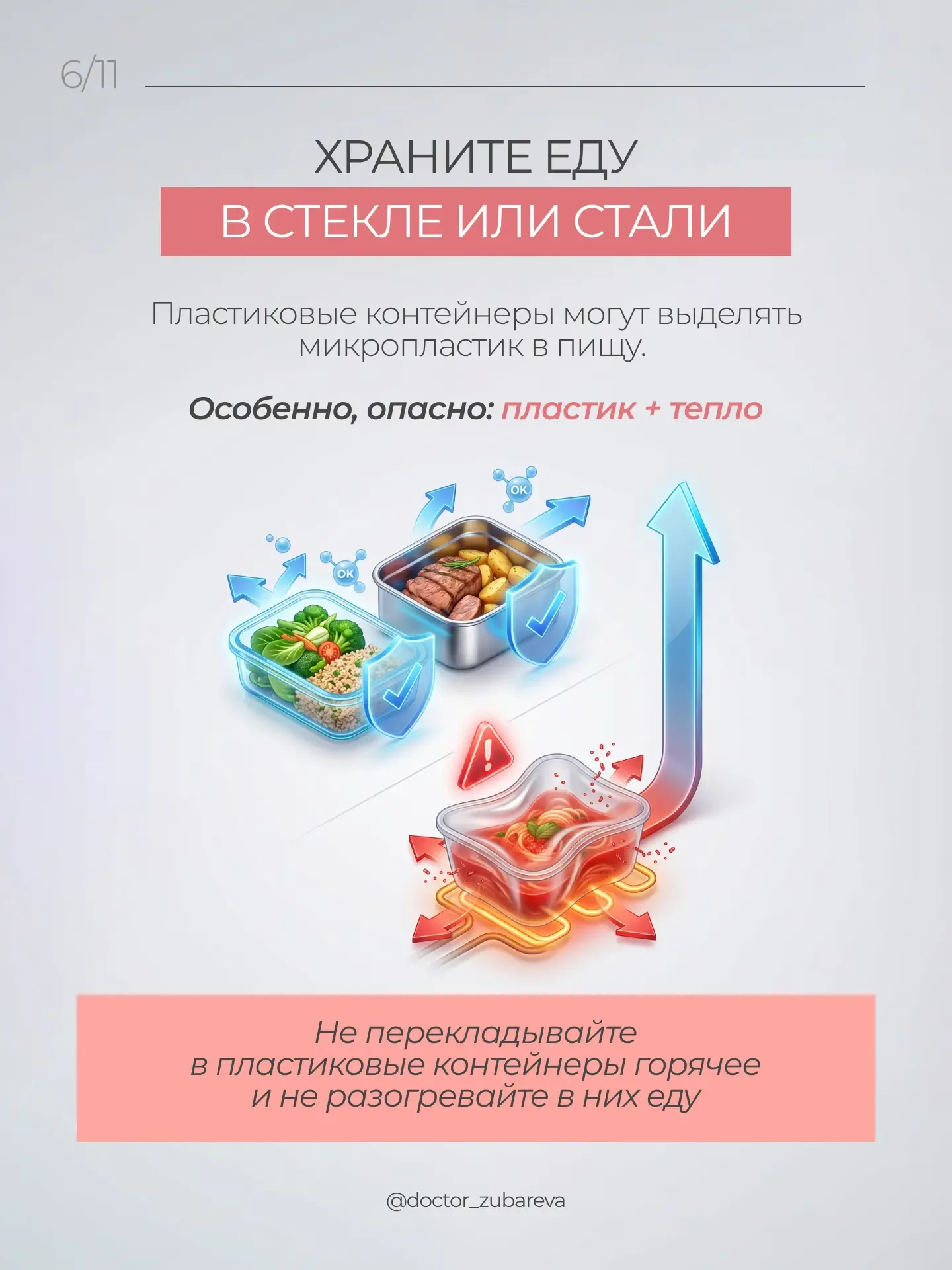 Почему я резко меняю домашние привычки?   Долгое время даже мне казалось, что «вред пластика» — это 