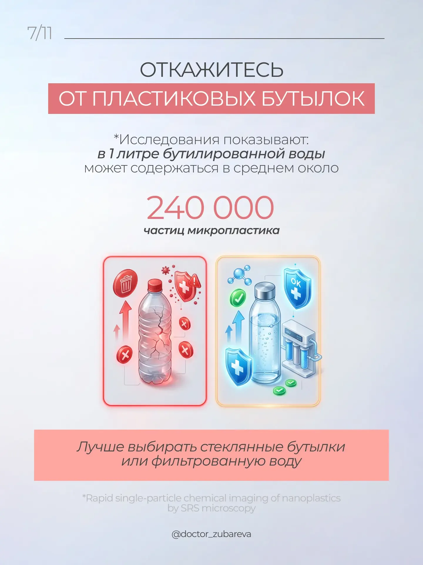 Почему я резко меняю домашние привычки?   Долгое время даже мне казалось, что «вред пластика» — это 