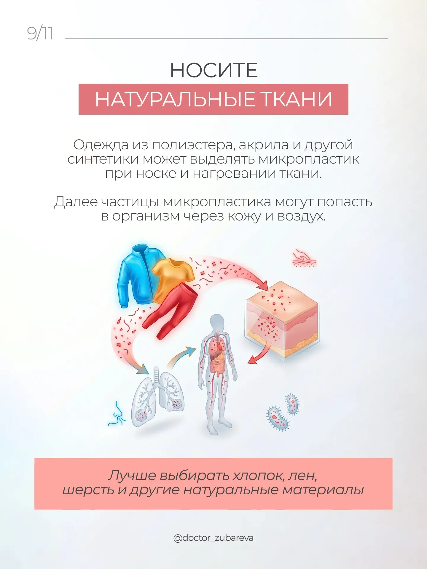 Почему я резко меняю домашние привычки?   Долгое время даже мне казалось, что «вред пластика» — это 