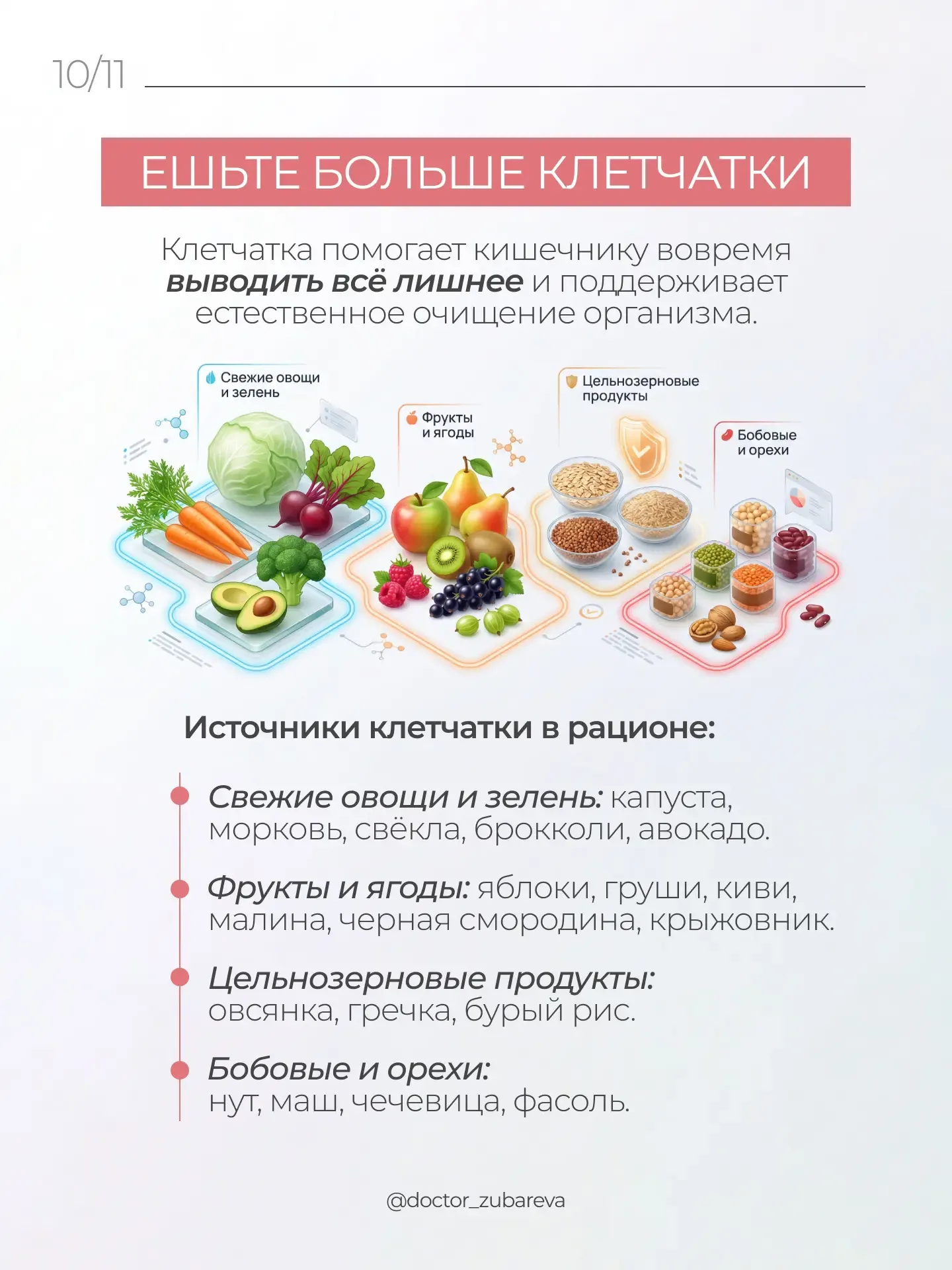 Почему я резко меняю домашние привычки?   Долгое время даже мне казалось, что «вред пластика» — это 