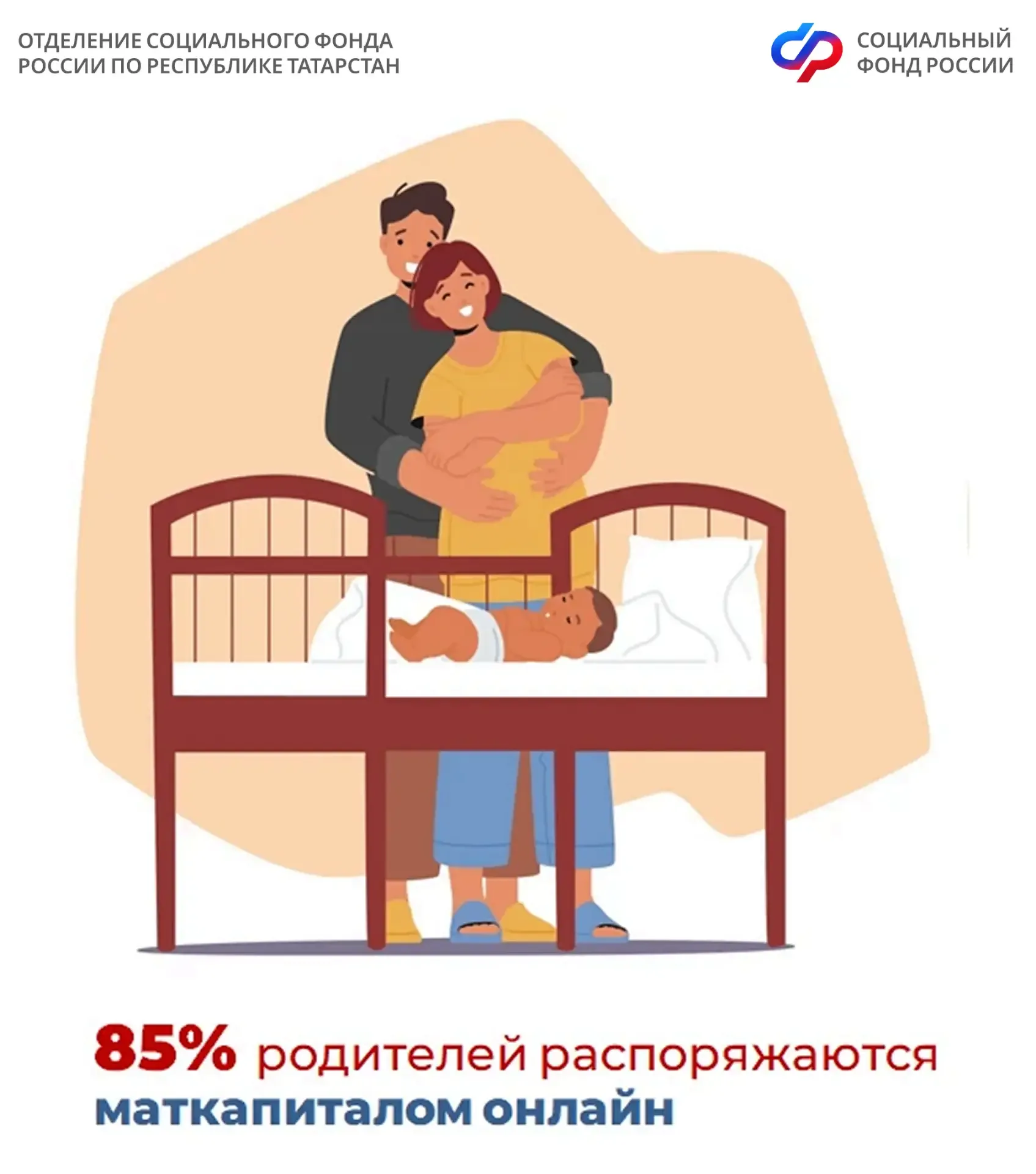 ✅ Большинство родителей распоряжается материнским капиталом от Соцфонда онлайн   ❤️🐥 Материнский кап