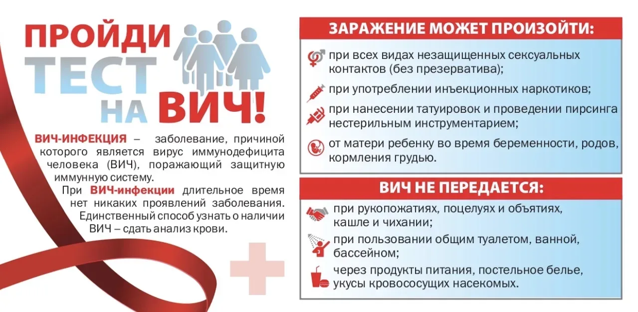 ✔️Международный день памяти умерших от ВИЧ/СПИДа  В этот день мир вспоминает тех, кого унесла эпидем