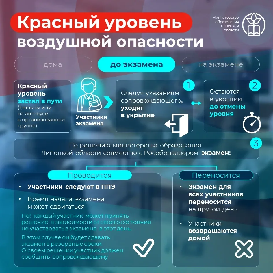 1 июня стартует основной период государственной итоговой аттестации.  На оперативном штабе Липецкой 