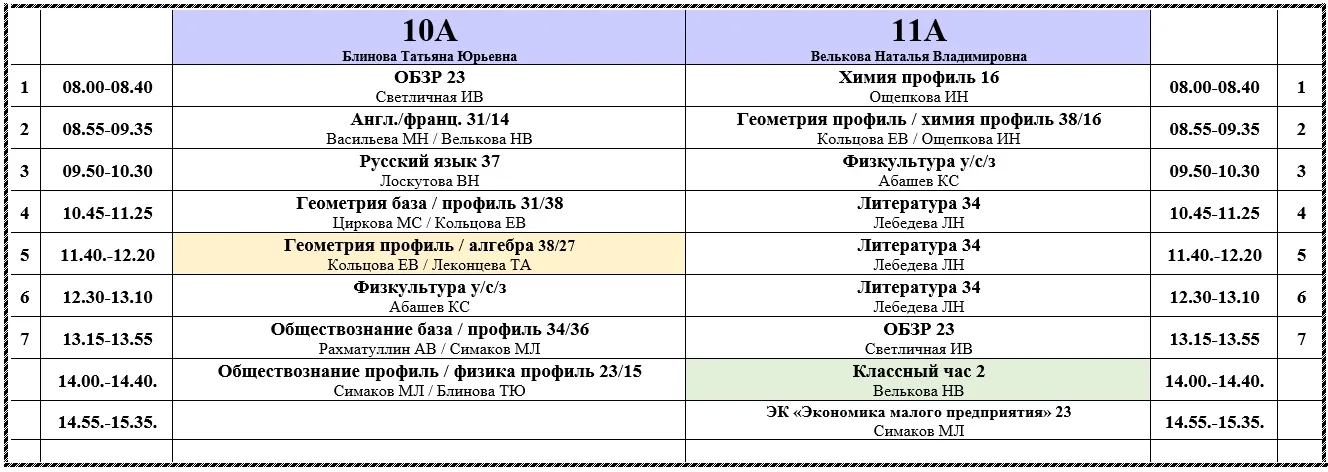 Изменения в расписании на завтра (пятницу 15.05.) в 10А и 7 классах
