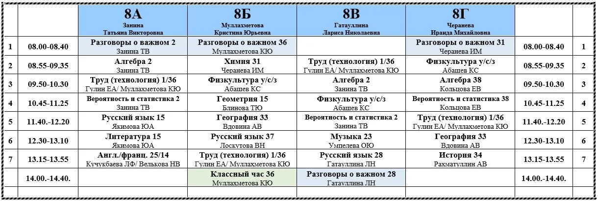 Расписание на понедельник 04.05.