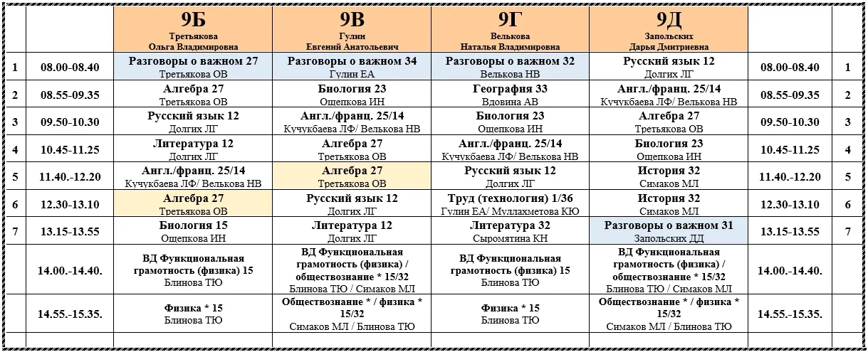Расписание на понедельник 04.05.