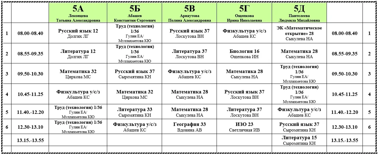 Расписание на вторник 05.05.