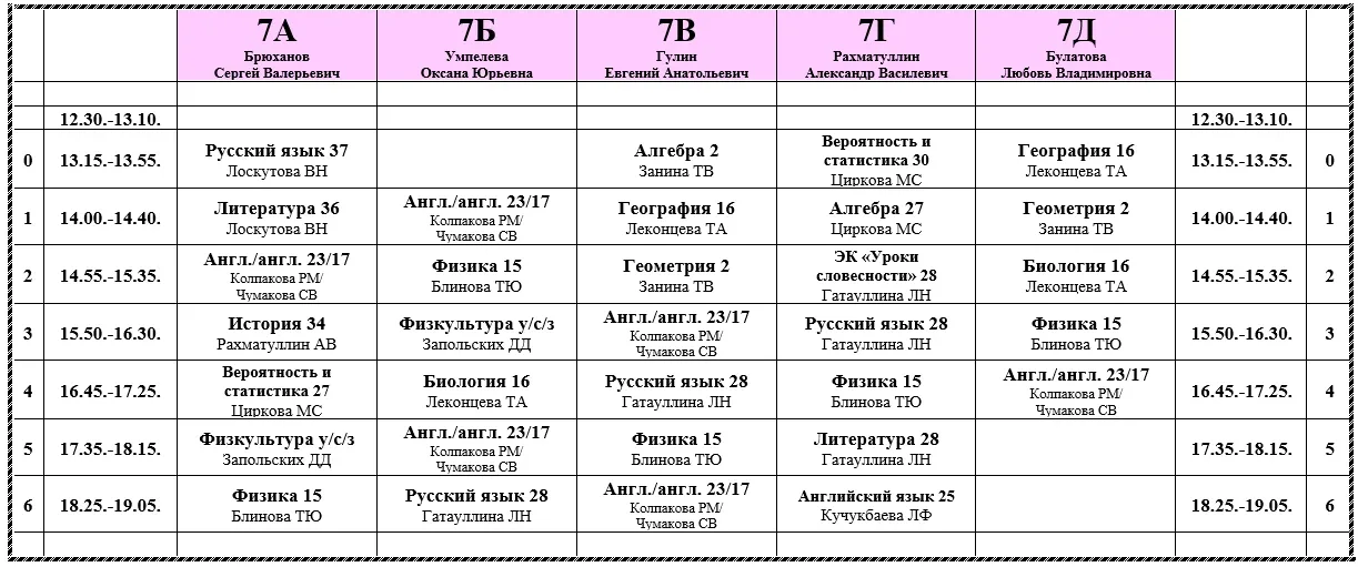 Расписание на вторник 05.05.