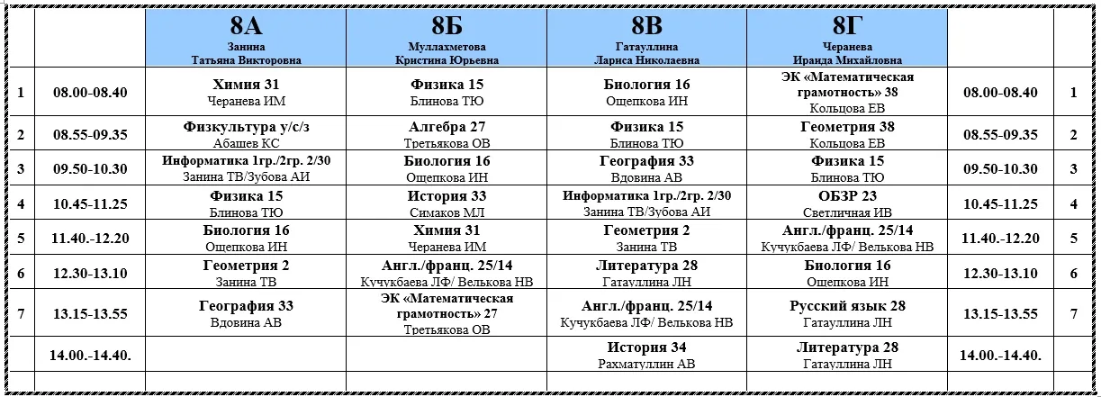 Расписание на вторник 05.05.