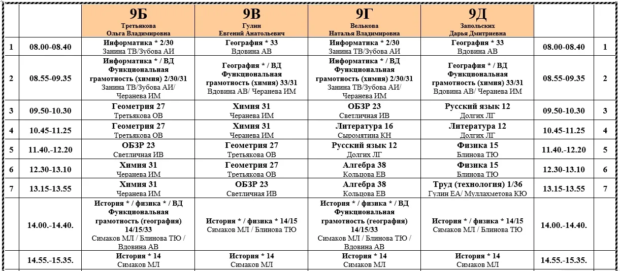 Расписание на вторник 05.05.