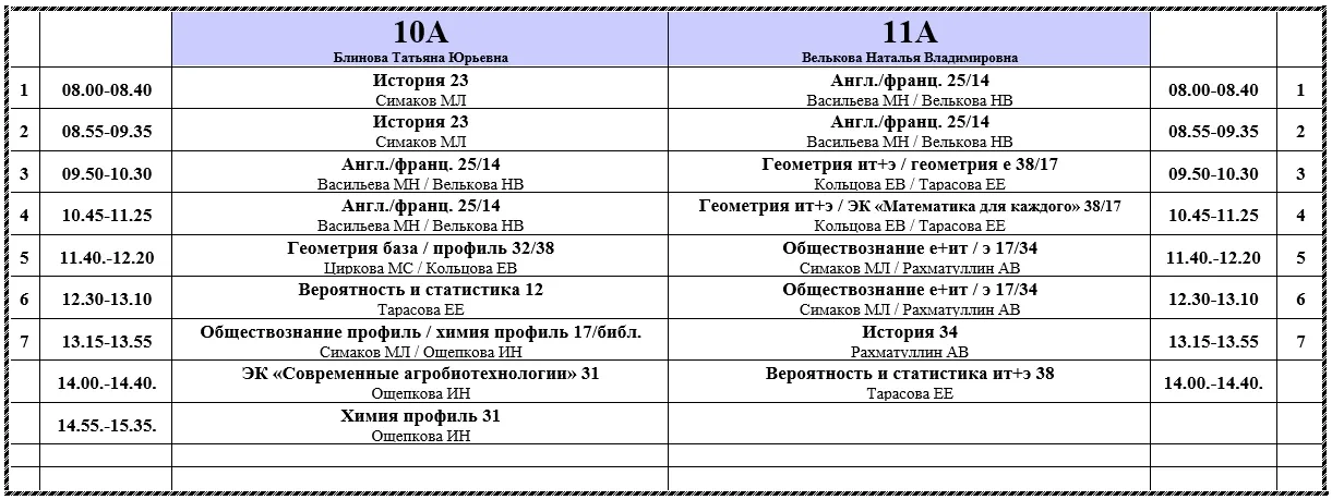 Расписание на вторник 05.05.