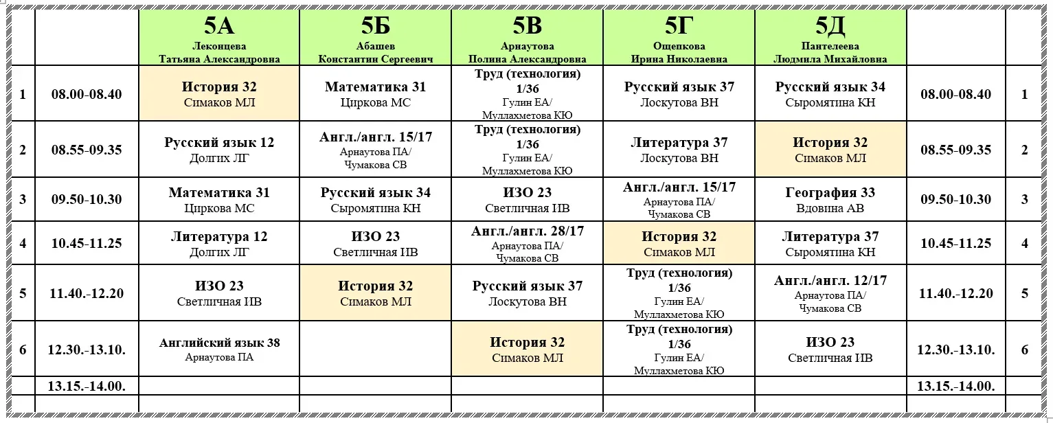 Расписание на пятницу 15.05.