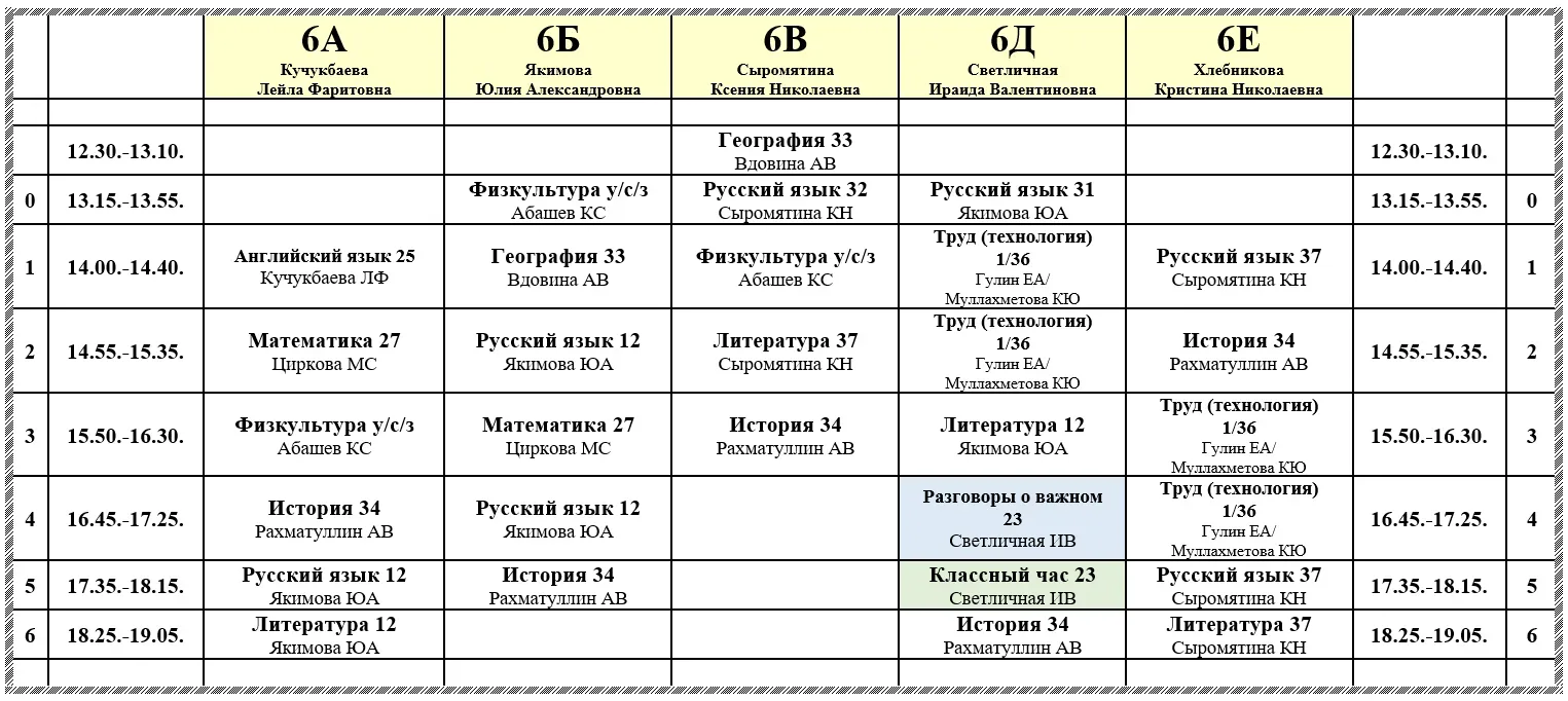 Расписание на пятницу 15.05.