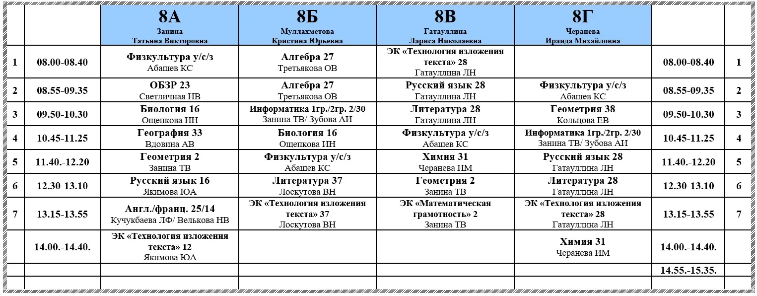 Расписание на пятницу 15.05.