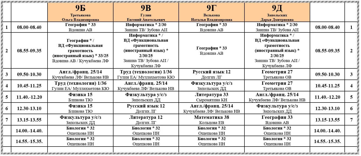 Расписание на пятницу 15.05.