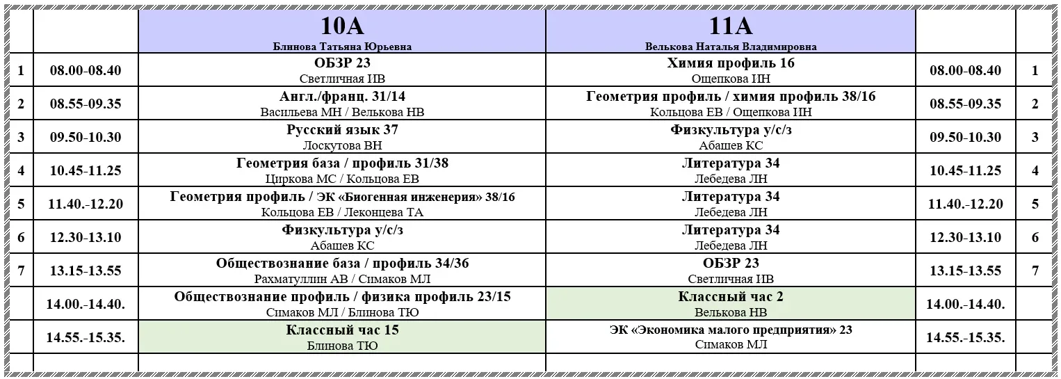 Расписание на пятницу 15.05.