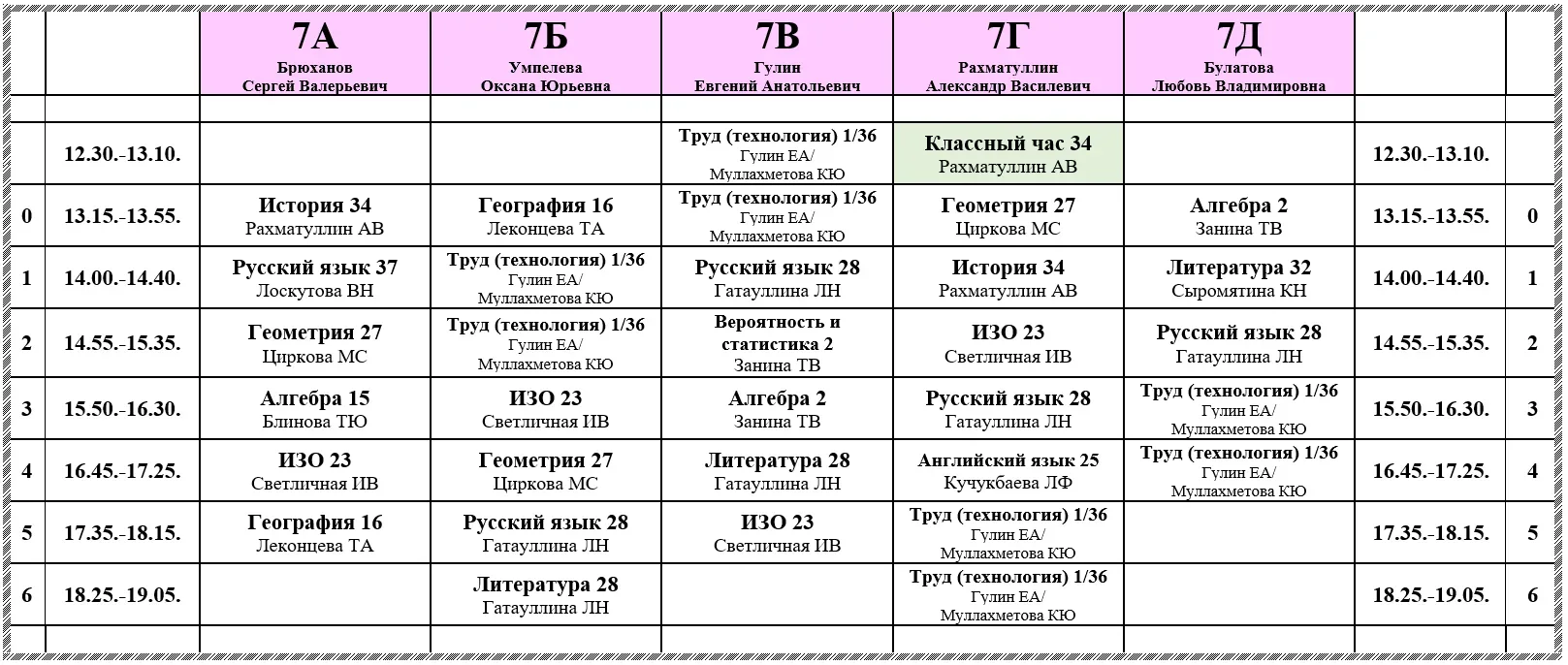 Расписание на среду 13.05.