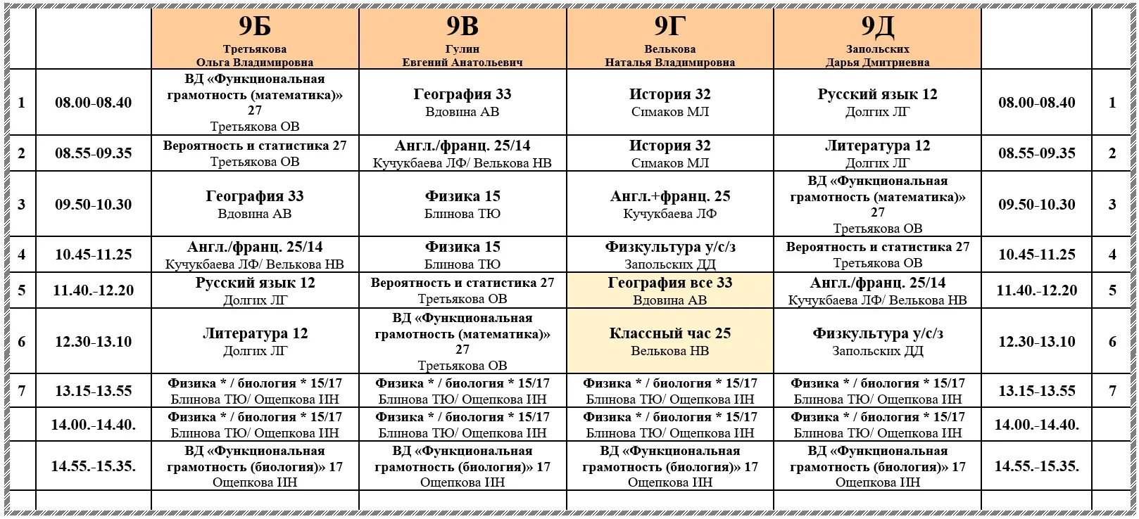 Расписание на среду 13.05.