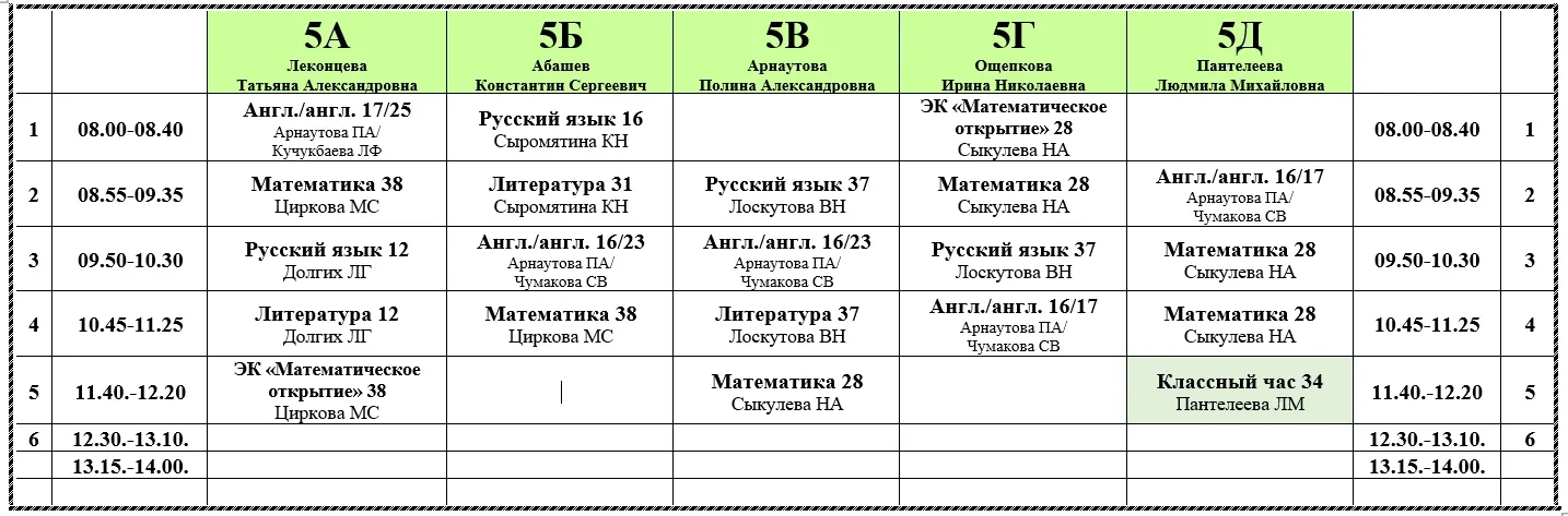 Расписание на среду 13.05.