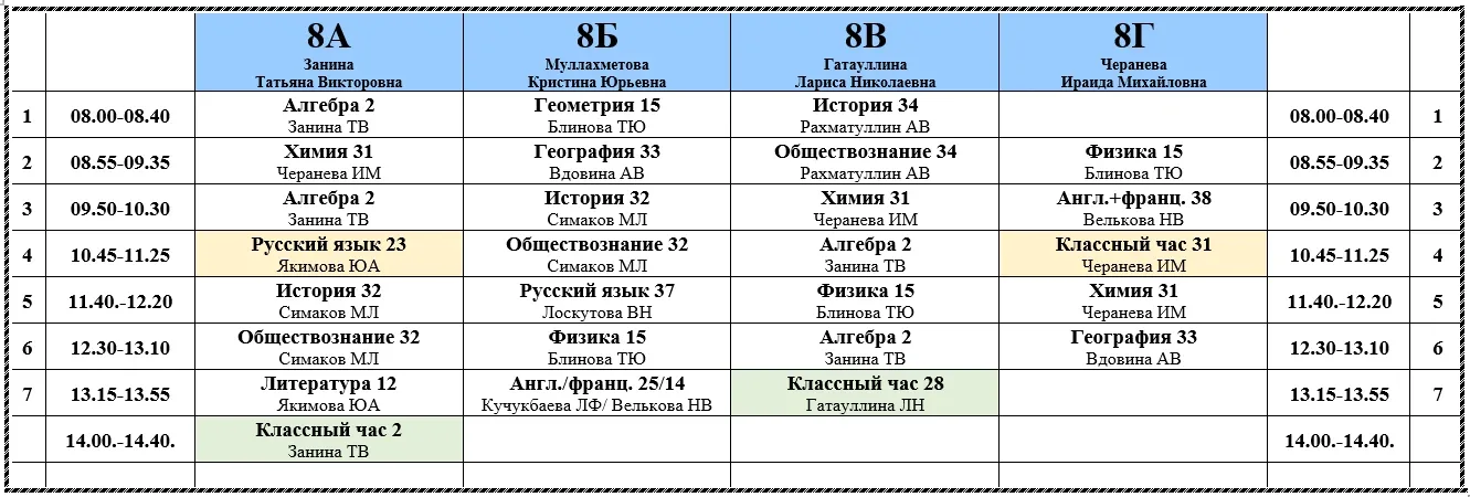 Расписание на среду 13.05.