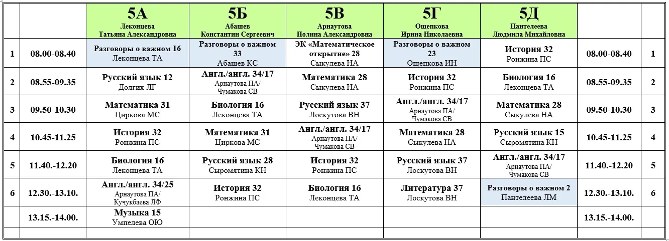 Расписание на понедельник 18.05.