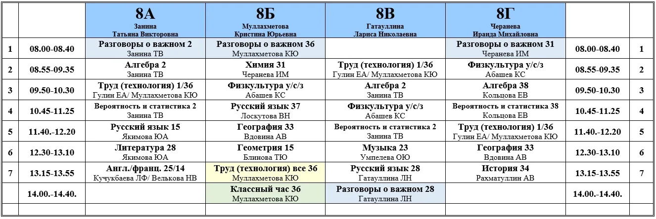 Расписание на понедельник 18.05.