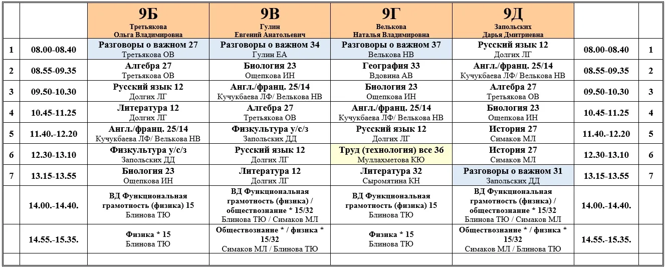 Расписание на понедельник 18.05.