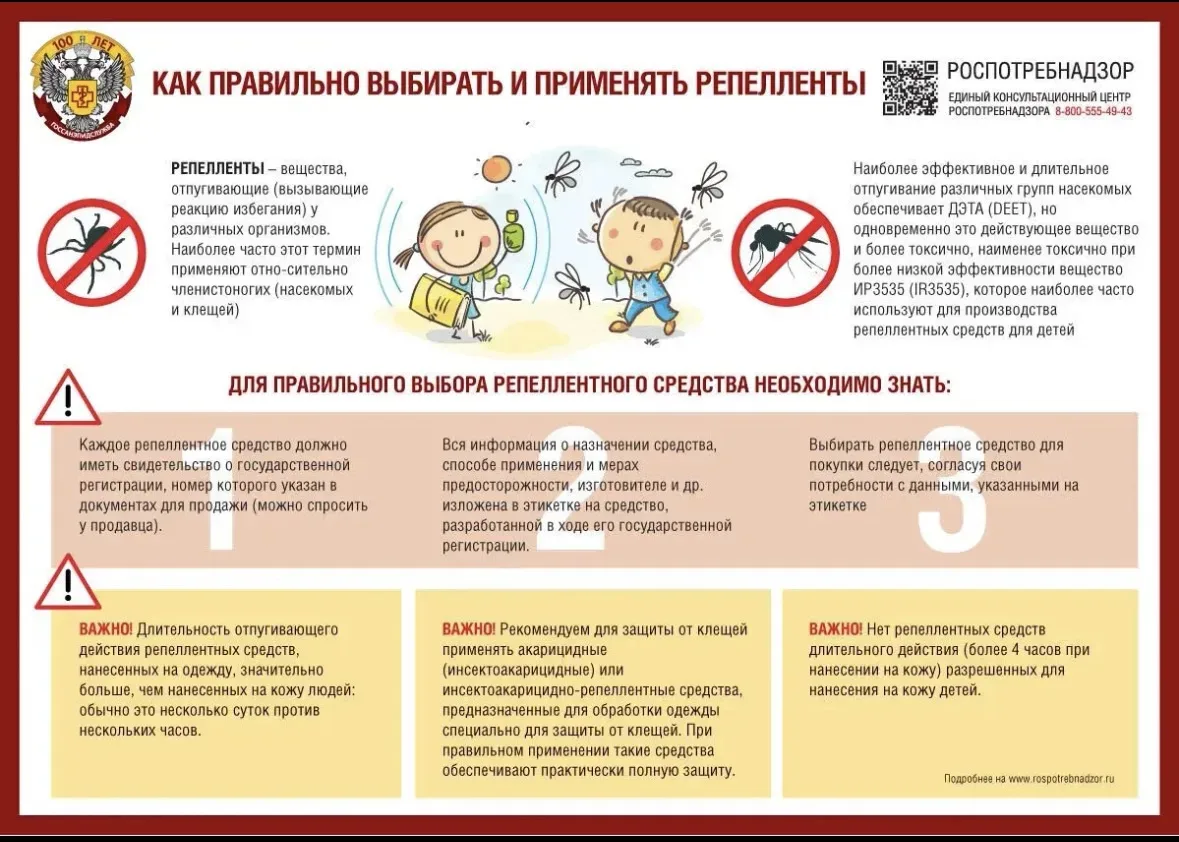 Полезные памятки