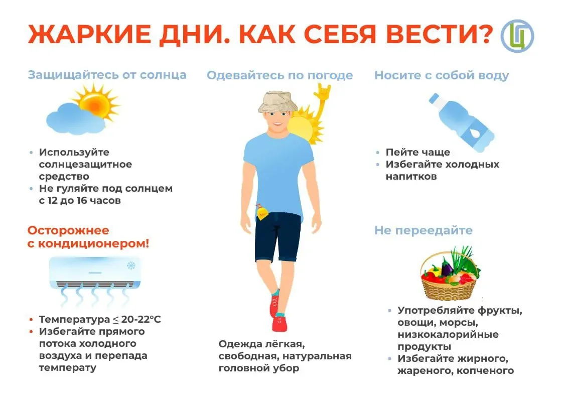 Жара в конце мая! ☝️Как пережить ее без вреда здоровью!  ✳️Что нужно делать?  ✅️Питьевой режим. Лучш