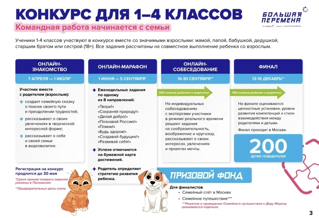 Дорогие друзья!!!!! Хотим обратить ваше внимание на возможности, которые предоставляет для наших дет