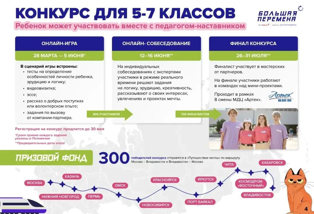 Дорогие друзья!!!!! Хотим обратить ваше внимание на возможности, которые предоставляет для наших дет
