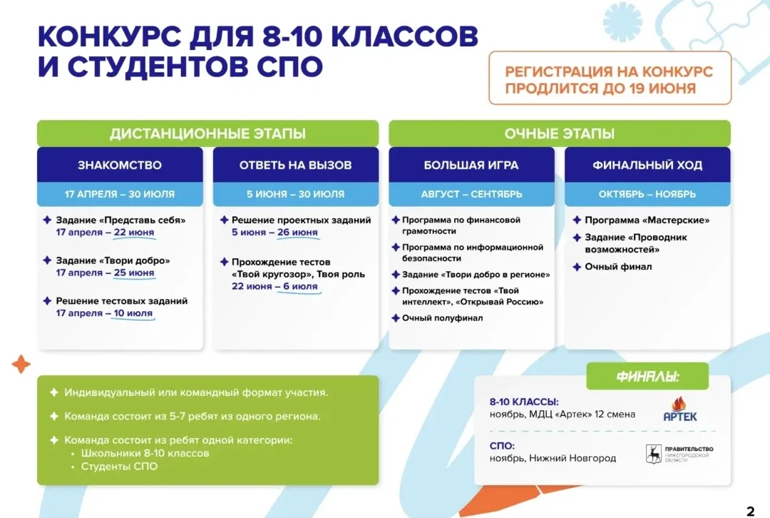 Дорогие друзья!!!!! Хотим обратить ваше внимание на возможности, которые предоставляет для наших дет