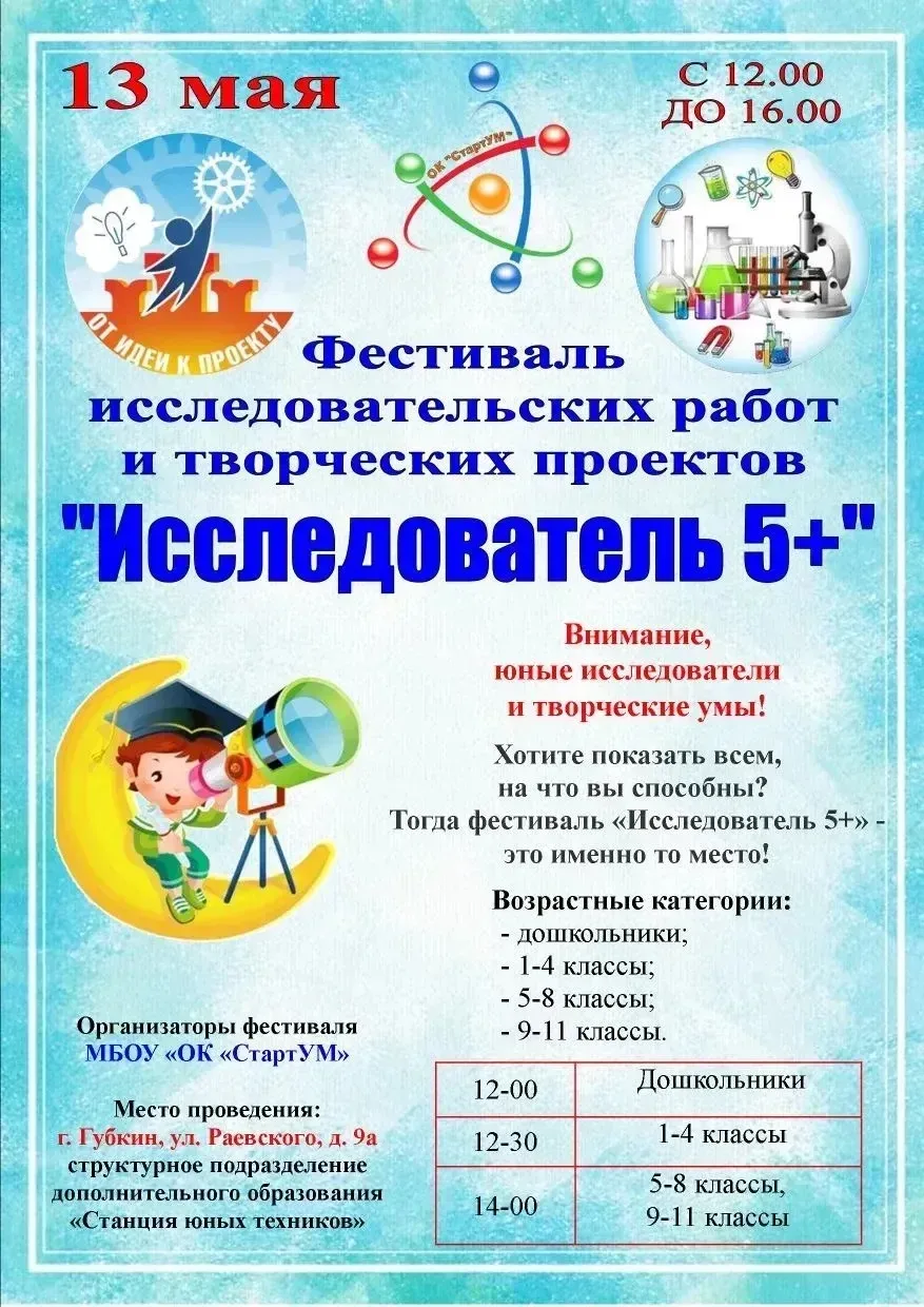 🔰13 мая в нашем комплексе прошел Фестиваль исследовательских работ и творческих проектов «Исследоват