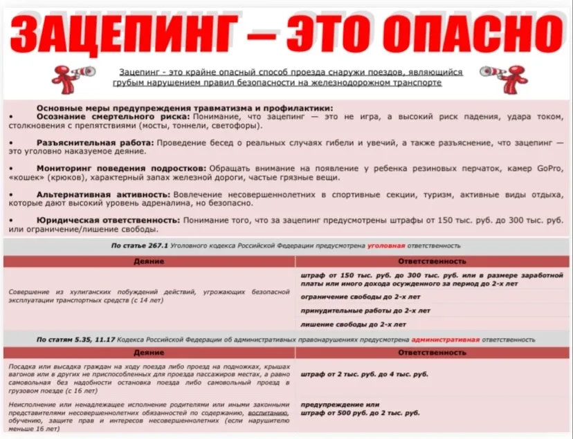 ❗️Зацепинг — это опасно!❗️  Делимся полезными памятками✅  #Безопасность_29