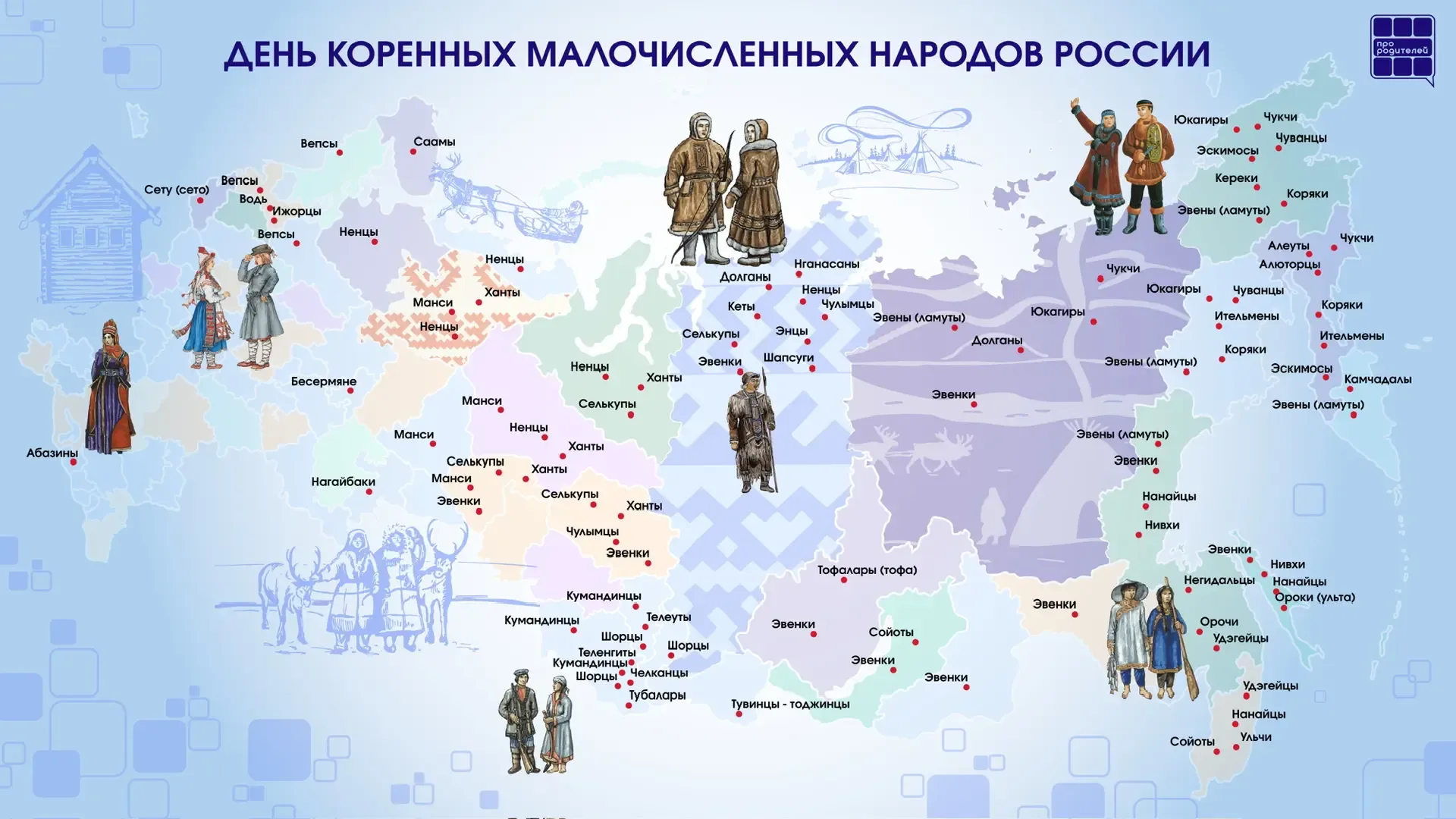 30 апреля — День коренных малочисленных народов России. Праздник уникальности и богатства культур 🇷🇺