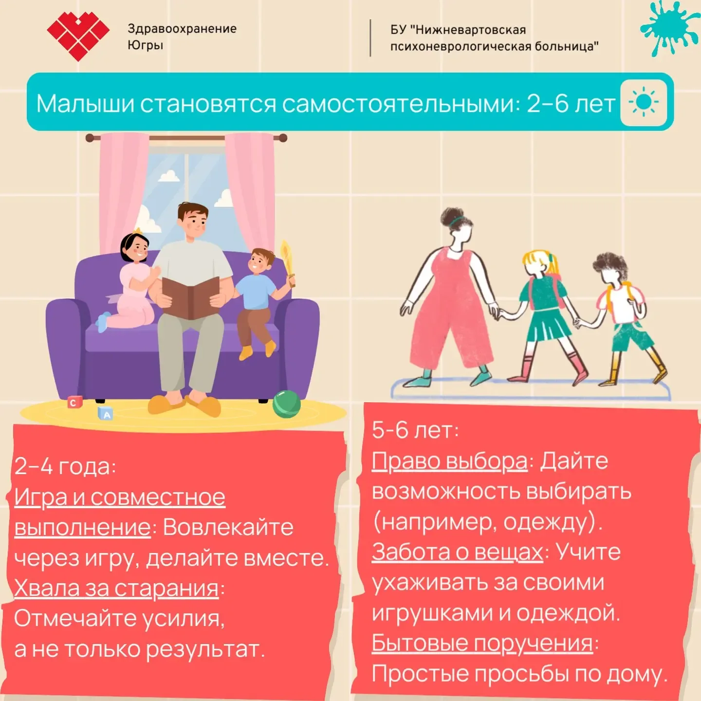 🚀 Ваш ребенок готов стать самостоятельным? Узнайте, как помочь ему развить в себе настоящую ответств