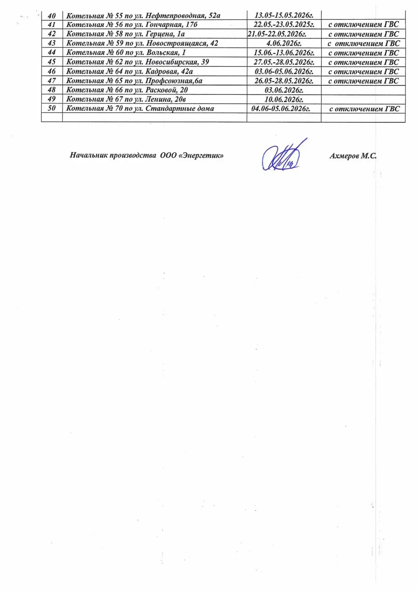 В городском округе Сызрань после окончания отопительного сезона 2025-2026гг. в плановом порядке начи