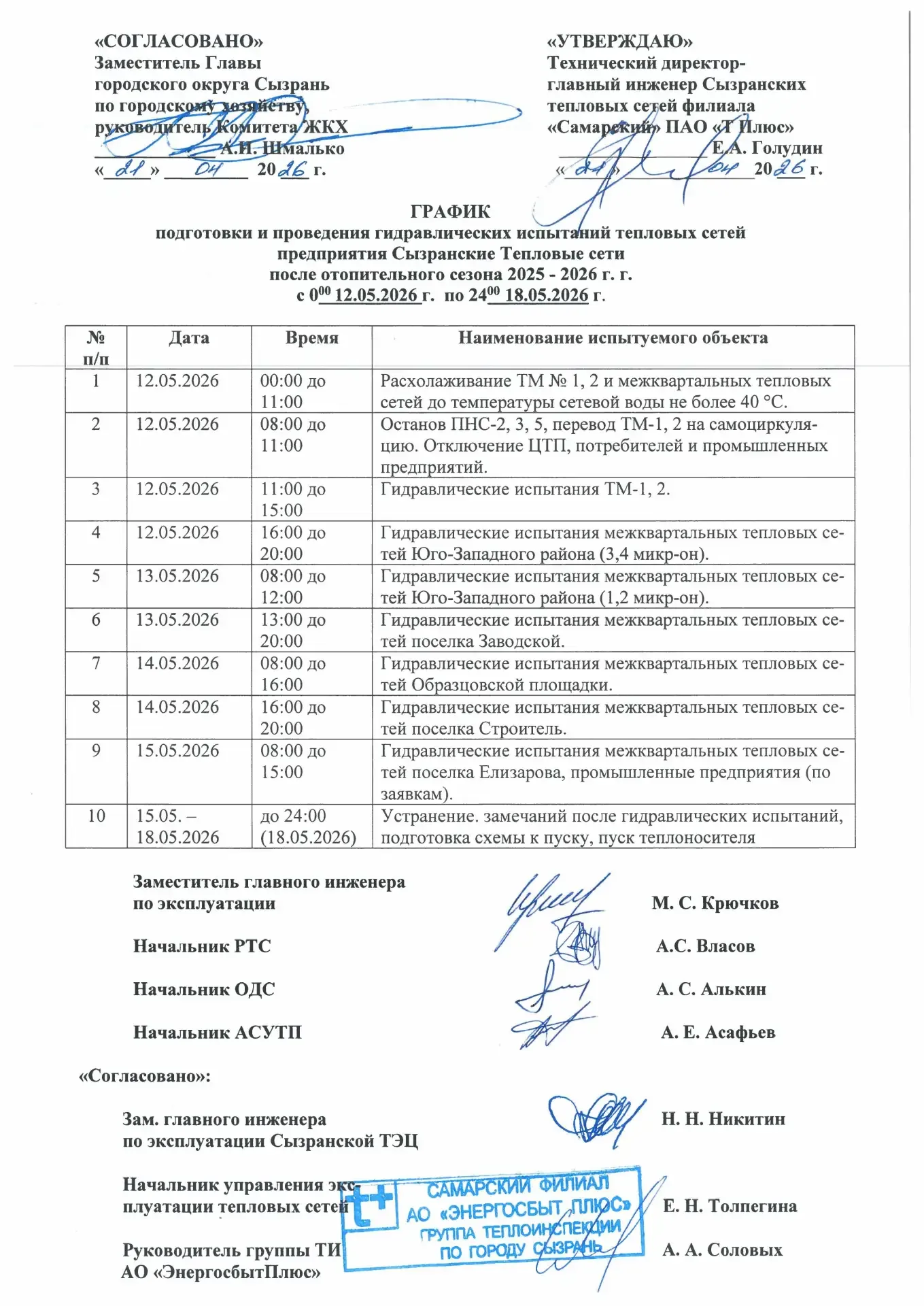 В городском округе Сызрань после окончания отопительного сезона 2025-2026гг. в плановом порядке начи