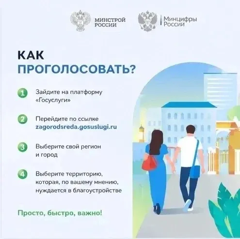 Владикавказ выбирает общественные территории для благоустройства   С 21 апреля стартовало Всероссийс
