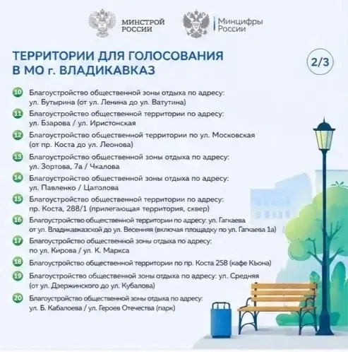 Владикавказ выбирает общественные территории для благоустройства   С 21 апреля стартовало Всероссийс