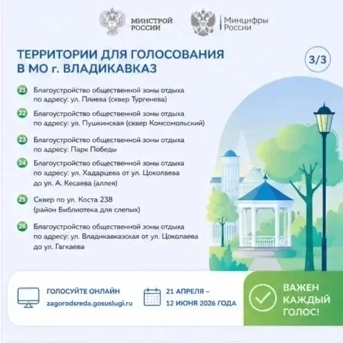 Владикавказ выбирает общественные территории для благоустройства   С 21 апреля стартовало Всероссийс