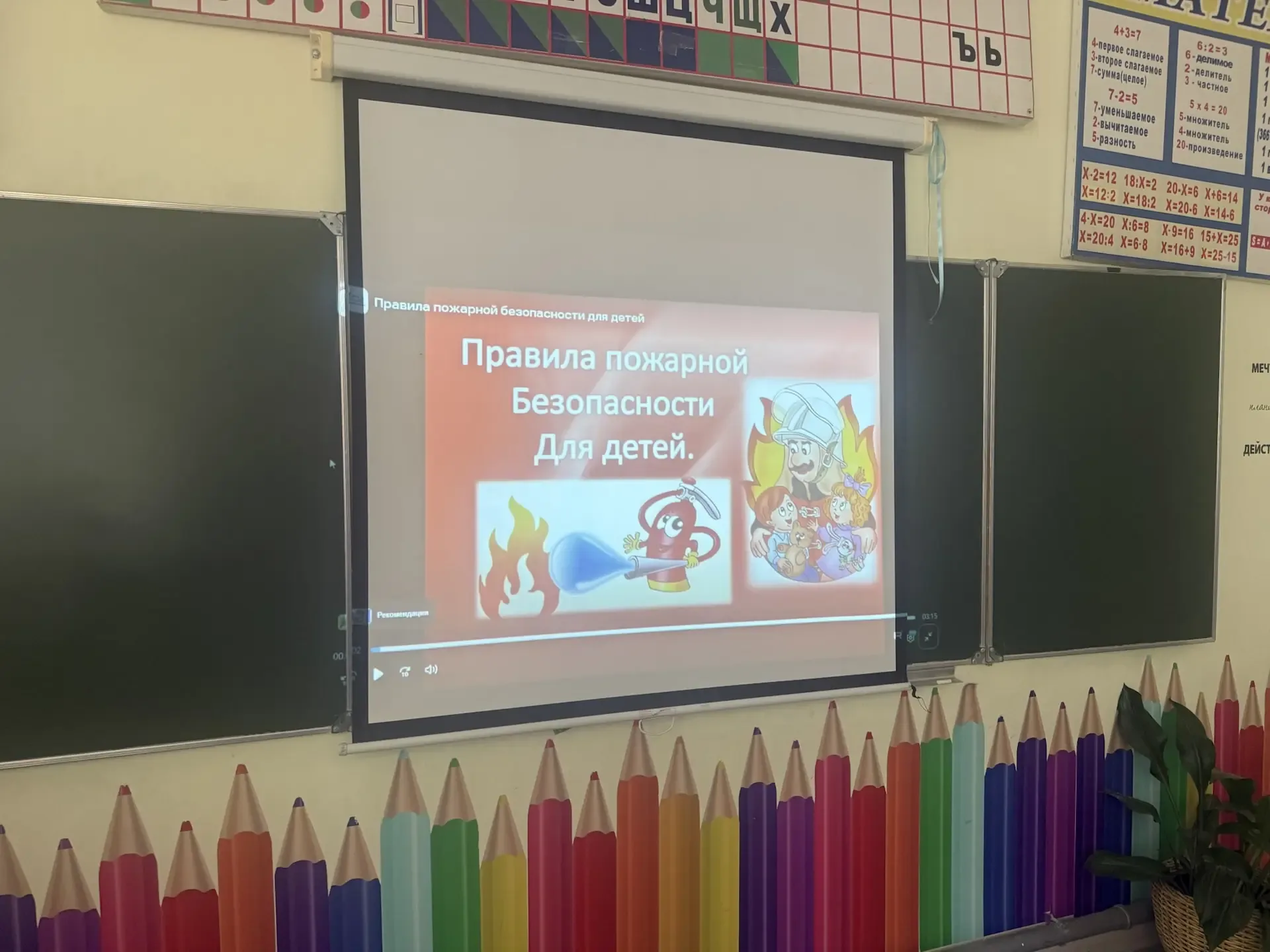 Проведение комплекса мероприятий по противопожарной работе среди учащихся  С целью повышения уровня 