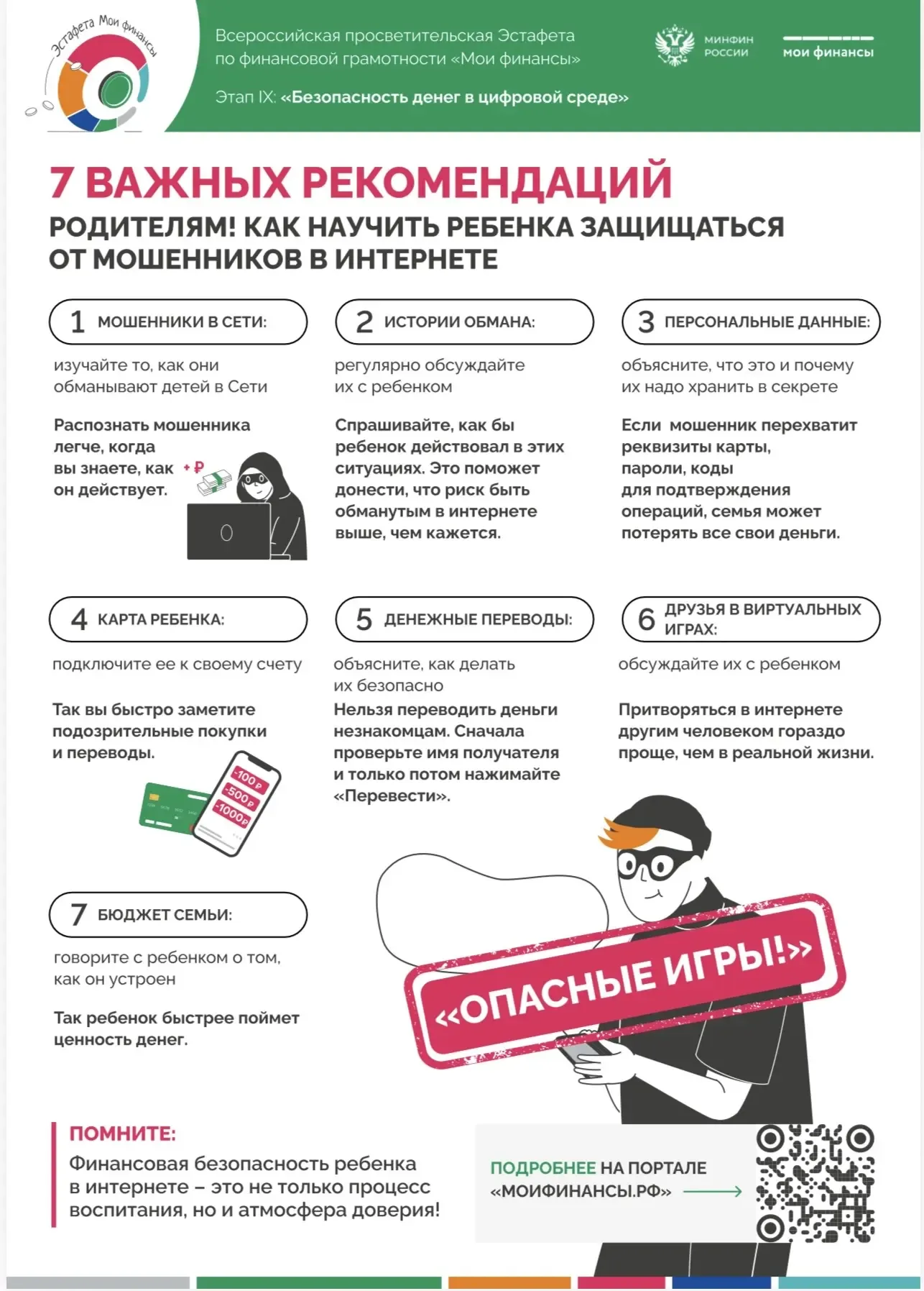 📆В период с 23 апреля 2026 года по 01 августа 2026 года проводится   IХ этап тематических «Всероссий